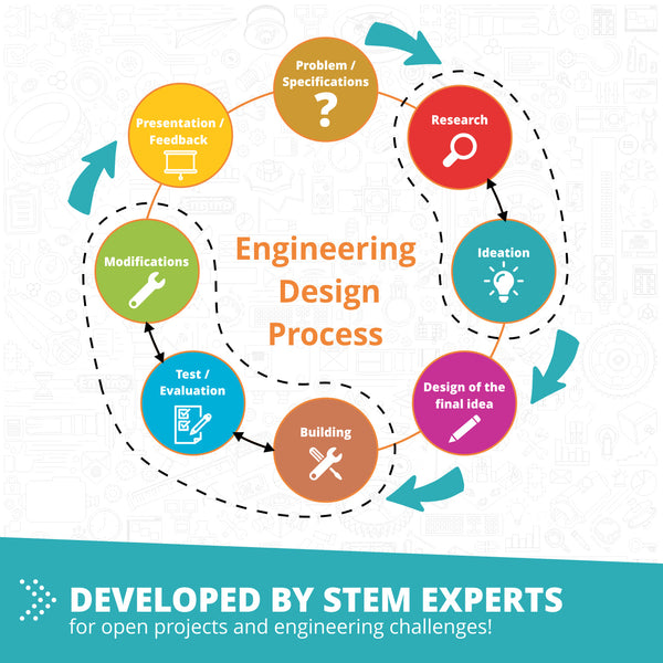 STEM & Robotics Produino with rechargeable battery – Engino